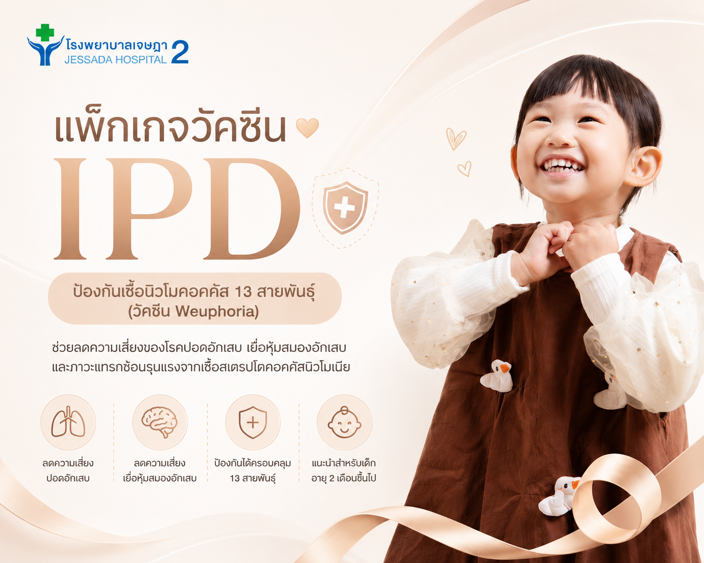 แพ็กเกจวัคซีน IPD ป้องกัน Weuphoria  13 สายพันธุ์
